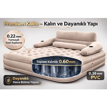 HABL Habl Çift Kişilik Kendi Kendine Şişen Otomatik Şişme Yatak Çıkarılabilir Başlıklı Kamp ve Misafir — 3. ürün görseli