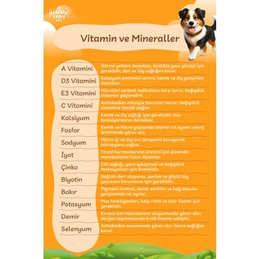 Happy Farm Happy Farm Yetişkin Köpek Maması Kuzu Etli 15 kg Tam ve Dengeli Beslenme — 6. ürün görseli