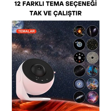 Howear Howear 4K Hd Galaxy Projeksiyon 12 Farklı Tema Döngü Seçenekli Işık Projeksiyonu Planetarium — 2. ürün görseli