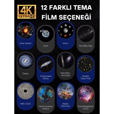 Howear Howear 4K Hd Galaxy Projeksiyon 12 Farklı Tema Döngü Seçenekli Işık Projeksiyonu Planetarium — 5. ürün görseli