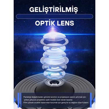 Howear Howear 4K Hd Galaxy Projeksiyon 12 Farklı Tema Döngü Seçenekli Işık Projeksiyonu Planetarium — 6. ürün görseli