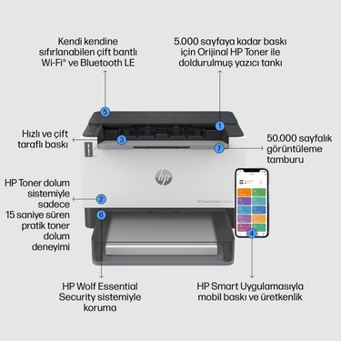 HP HP LaserJet Tank 2502dw Yazıcı   Siyah beyaz Çift Taraflı USB ethernet Wifi — 6. ürün görseli