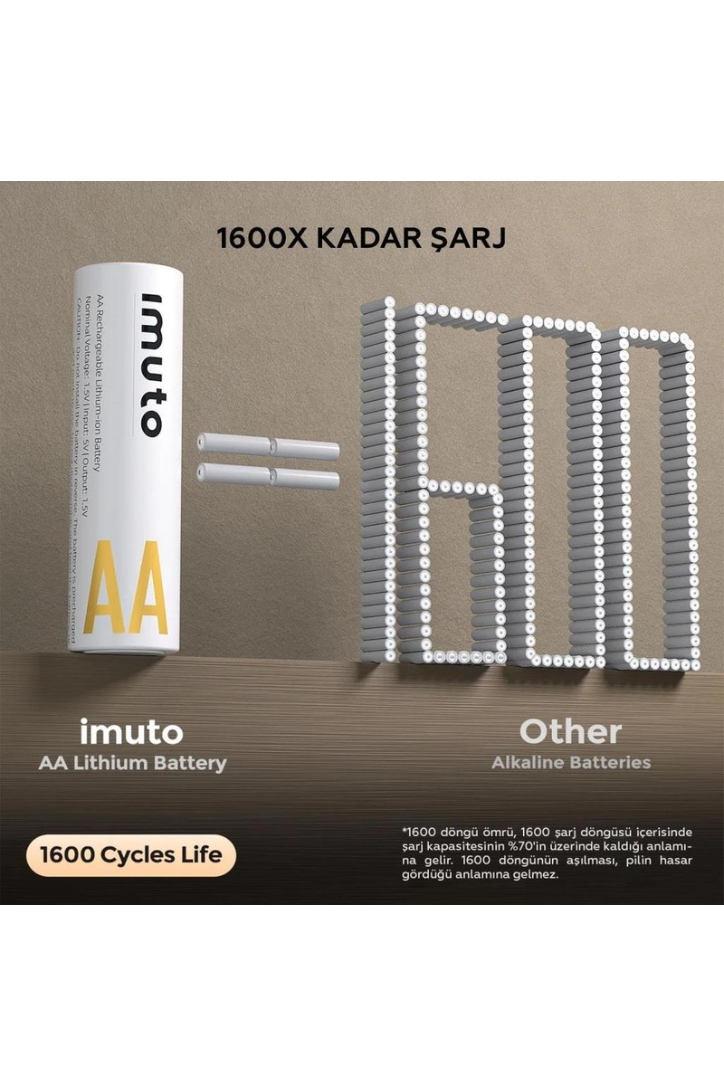 iMuto iMuto 3600MWH Aa Şarj Edilebilir Lityum Pil Seti (4’lü) Hızlı Şarj Cihazı — 3. ürün görseli