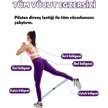 Jetfast Jetfast 1 Adet Fitness Spor Aletleri Pilates Egzersiz Bandı Direnç Lastiği Spor Outdoor — 4. ürün görseli