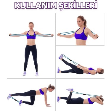 Jetfast Jetfast 1 Adet Fitness Spor Aletleri Pilates Egzersiz Bandı Direnç Lastiği Spor Outdoor — 5. ürün görseli