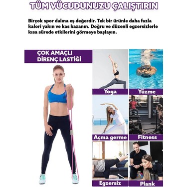 Jetfast Jetfast 1 Adet Fitness Spor Aletleri Pilates Egzersiz Bandı Direnç Lastiği Spor Outdoor — 6. ürün görseli