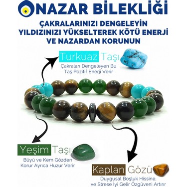 Kamus Kamus Nazar Bilekliği Turkuaz Yeşim Kaplangözü Doğal Taş fiyatı ve görseli
