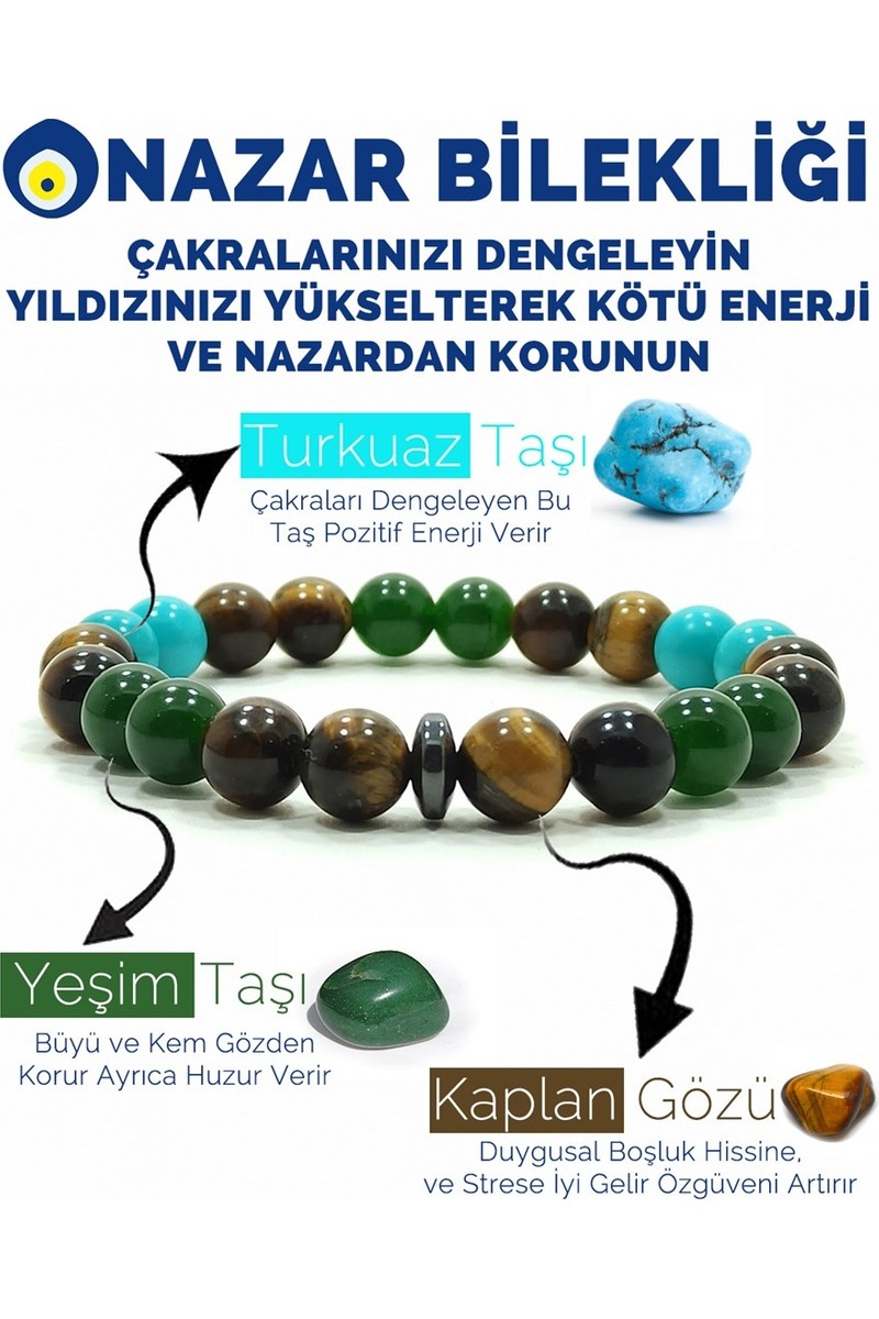 Kamus Kamus Nazar Bilekliği Turkuaz Yeşim Kaplangözü Doğal Taş — 6. ürün görseli