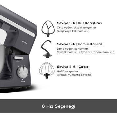 Karaca Karaca Mastermaid Chef Pro Çift Kollu Mutfak Şefi 1500 W Space — 4. ürün görseli