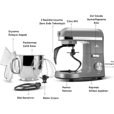 Karaca Karaca Mastermaid Chef Pro Çift Kollu Stand Mikser Galaxy Grey 1750 — 3. ürün görseli