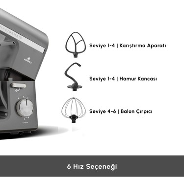 Karaca Karaca Mastermaid Chef Pro Çift Kollu Stand Mikser Galaxy Grey 1750 — 5. ürün görseli