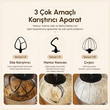 Karaca Karaca Mastermaid Chef Ultra D2000W Dijital Ekranlı Hamur Yoğurma Makinesi Galaxy Grey — 5. ürün görseli