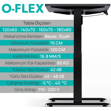 Karr Office Karr Office O-Flex Tek Motorlu Elektrikli Yükseklik Ayarlı Masa - 120x60 - Beyaz - — 3. ürün görseli