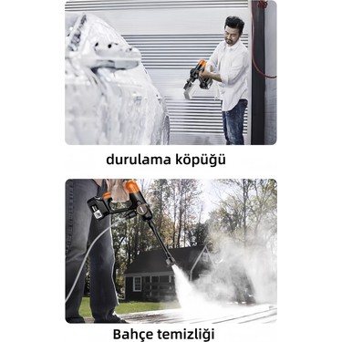 Kraft Hart Kraft Hart Yüksek Basınçlı Oto Araba Bahçe Yıkama Makinesi 20 bar 150W Güçlü Motor — 5. ürün görseli