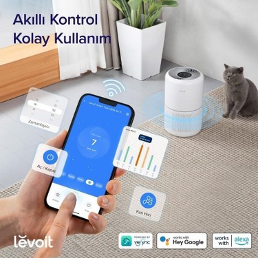 Levoit Levoit Core 300S Pro Akıllı Hava Temizleme — 2. ürün görseli