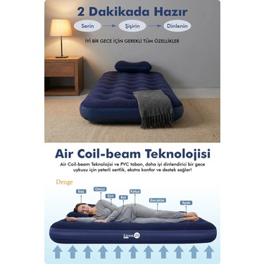 Livenzi Livenzi Nature Tek Kişilik Şişme Yatak & Yastık (191 × 76 × 22 — 4. ürün görseli