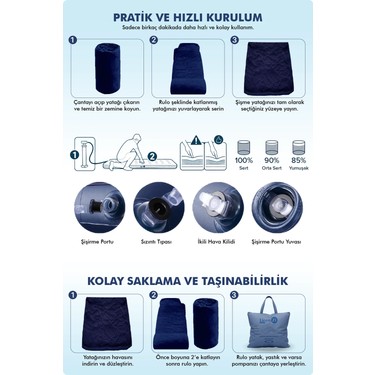 Livenzi Livenzi Nature Tek Kişilik Şişme Yatak & Yastık (191 × 76 × 22 — 5. ürün görseli