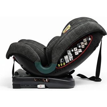 locos locos 0-36 kg 360 Derece Dönebilen Isofixli Çocuk Oto — 5. ürün görseli