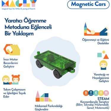 Magly Magly Magnetic Cars Manyetik Araç Oyun Seti - Manyetik Yapı Blokları Araba — 4. ürün görseli