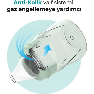 Mamajoo Mamajoo Antikolik Akıtmaz Alıştırma Bardağı 160 ml Powder Green, 6 — 3. ürün görseli