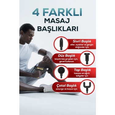 Raylax Masaj Tabancası Şarjlı 6 Kademeli Boyun Bel Sırt Bacak Ayak Masajı Mini Masaj Aleti Gevşetici — 2. ürün görseli