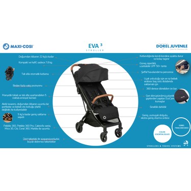 Maxi-Cosi Maxi-Cosi Eva Otomatik Katlanan Kompakt Bebek Arabası Essential Black — 3. ürün görseli