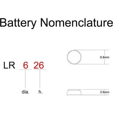 Mettzchrom Mettzchrom Kol Saat Pili SR626 Sw 377A LR626 Ag4 SR626SW 1.5V Kol Saati Pili 10'lu Sr 626 Sw — 3. ürün görseli