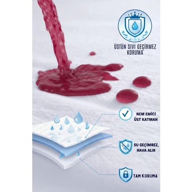 Senpai Micro-fitted %100 Sıvı Su Geçirmez Tek-çift Kişilik Full Kenar Çarşaf Yatak Alezi Koruyucu Çocuk — 6. ürün görseli