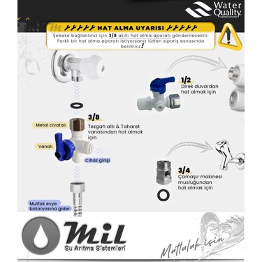 Mil Mil Su Arıtma Cihazı Pompalı 12 Aşamalı Multimineralli 8 Lt Çelik Tanklı — 6. ürün görseli