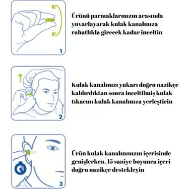 Moldex Moldex 7700 Kulak Tıkacı - 7 — 3. ürün görseli