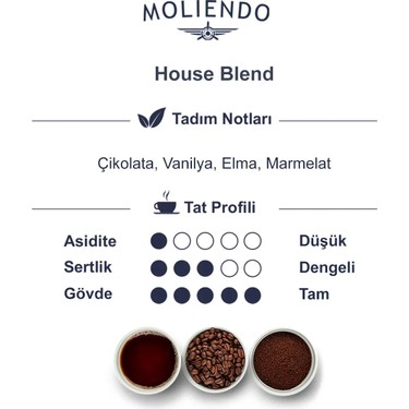 Moliendo Finest Coffee Moliendo House Blend Filtre Kahve (Öğütülmüş Filtre Kahve) 250 — 3. ürün görseli