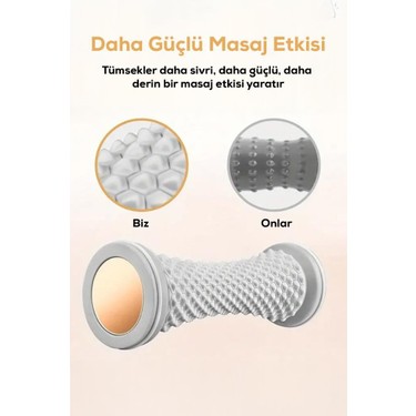 MUJGAN MUJGAN Ayak Masaj Silindiri - Derin Doku Masajı İçin Yüksek Performanslı Manuel Ovmalı — 5. ürün görseli