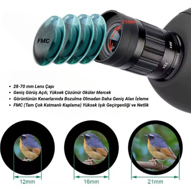 MultiZone Multizone Svbony SV28 Teleskop 75X Zoom Su Geçirmez Monoküler 70 mm Optik Açıklık Çin — 5. ürün görseli