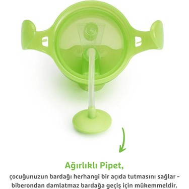 Munchkin Munchkin Tıklama Kilitli Uçlu Pipetli Alıştırma Bardağı, 6AY+, 207ML, Yeşil, 1 — 4. ürün görseli