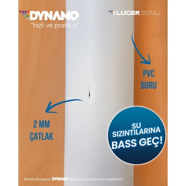 Mzf Mzf Kluger Water Guard Su Yalıtım-Izolasyon — 5. ürün görseli