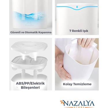Nazalya Nazalya 2 Litre Typ-C Girişli Çift Püskürtmeli Ultrasonik Hava Nemlendirici Buhar — 3. ürün görseli