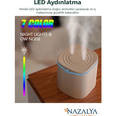 Nazalya Nazalya 2 Litre Typ-C Girişli Çift Püskürtmeli Ultrasonik Hava Nemlendirici Buhar — 5. ürün görseli