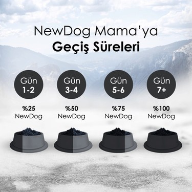 Newdog New Dog Kuzu Etli & Pirinçli Yetişkin Köpek Maması 15 — 4. ürün görseli