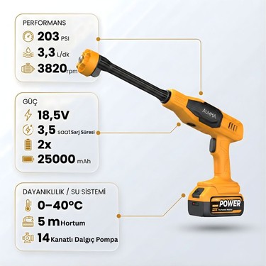 NPO Npo Auhma ACR07M Reel 203PSI Çift Akülü Yeni Nesil Motor 12 Parça Profesyonel Oto Yıkama — 2. ürün görseli