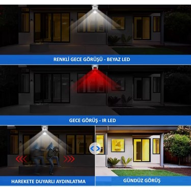 O-kam O-Kam 3012 Dual Lens 6MP Wifi Akıllı Kamera , Yapay Zeka, Gece Görüş, Karşılıklı — 5. ürün görseli