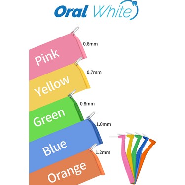 Oral White Oral White Arayüz Fırçası 0.6 mm Pembe Renkli 5 Adet Dişler Arası Temizlik — 3. ürün görseli