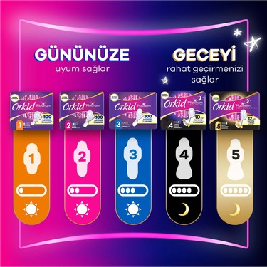 Orkid Orkid Platinum Uzun Extra Hijyenik Ped 60 Ped Anne Kız Paketi Gün Boyu Konfor ve Sızıntı — 6. ürün görseli