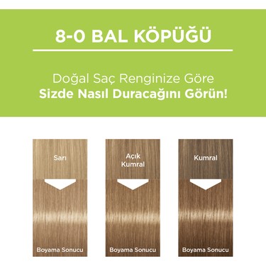 Palette Palette Kalıcı Doğal Renkler 8-0 Bal Köpüğü Shea Yağı Saç — 5. ürün görseli