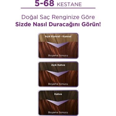 Palette Palette Saç Boyası 5-68 Kestane Saç — 5. ürün görseli