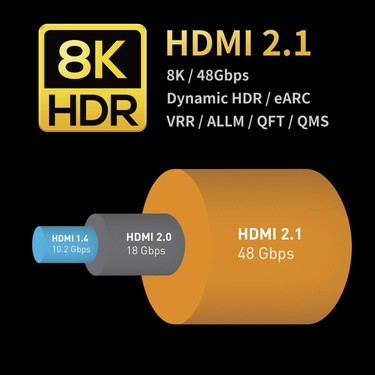 Paugge Paugge 2 Metre Ultra Sertifikalı HDMI 2.1b Kablo - 8K60Hz, 4K 240Hz, 4K120Hz, 4K60Hz, Earc, Hdcp — 6. ürün görseli