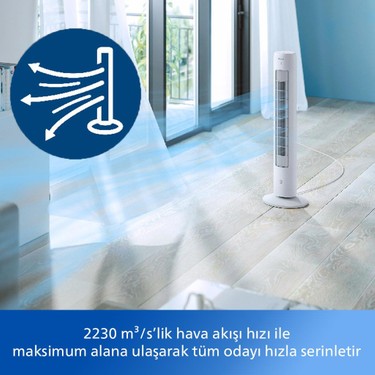 Philips Philips 5000 Serisi CX5535/00 Beyaz Kule Tipi Fanlı — 3. ürün görseli