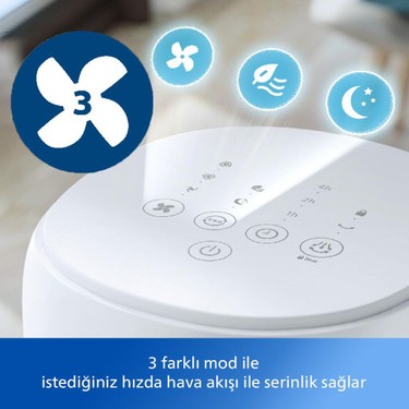 Philips Philips 5000 Serisi CX5535/00 Beyaz Kule Tipi Fanlı — 4. ürün görseli