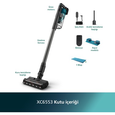 Philips Philips 6000 Serisi Kablosuz Dikey Süpürge, PowerCyclone 11, Aqua Modül ile Kolay Mop, TriActive — 2. ürün görseli