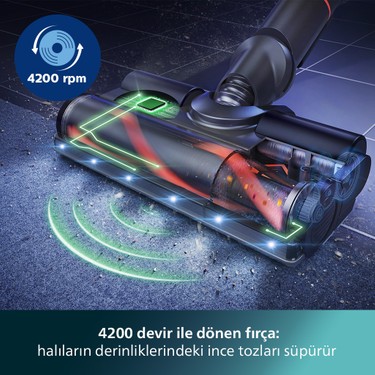 Philips Philips 8000 Serisi Aqua Plus Kablosuz Dik Süpürge, 25,2 V, 80 dk'ya kadar Çalışma Süresi, — 5. ürün görseli