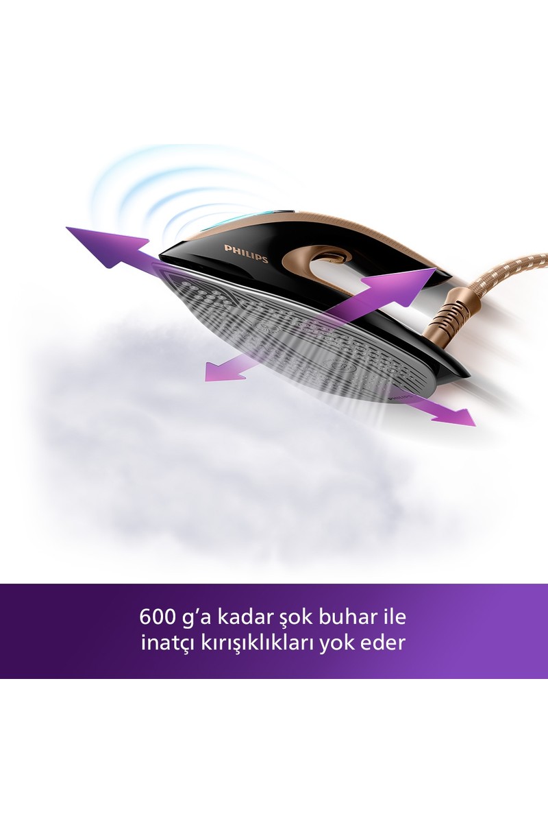 Philips Philips PerfectCare Elite Plus Buhar Kazanlı Ütü 8 Bar, 600 g Şok Buhar, 1,8 Lt Su Haznesi, GC9682/80 — 2. ürün görseli